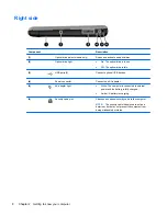 Preview for 14 page of Compaq Pavilion g6-2000 Getting Started