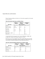 Preview for 86 page of Compaq PowerStorm 1000 Owner'S Manual