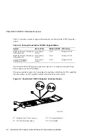 Preview for 16 page of Compaq PowerStorm 300 Series Advanced Installation Manual