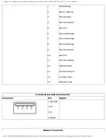 Preview for 21 page of Compaq Presario 1905 Maintenance & Service Manual