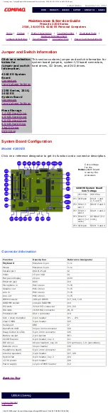 Предварительный просмотр 67 страницы Compaq Presario 2410 ES Maintenance & Service Manual