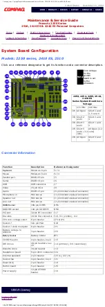 Предварительный просмотр 68 страницы Compaq Presario 2410 ES Maintenance & Service Manual