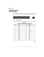 Preview for 135 page of Compaq Presario 3200 Series Reference Manual