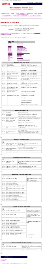 Preview for 22 page of Compaq Presario 3500 Series Maintenance & Service Manual