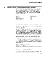 Preview for 11 page of Compaq Presario 4000 Series Firmware Release Notes