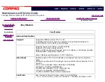 Preview for 34 page of Compaq Presario 5000 Series Maintenance And Service Manual