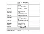 Preview for 41 page of Compaq Presario 5000 Series Maintenance And Service Manual