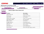 Preview for 47 page of Compaq Presario 5000 Series Maintenance And Service Manual