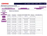 Preview for 199 page of Compaq Presario 5000 Series Maintenance And Service Manual