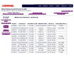 Preview for 209 page of Compaq Presario 5000 Series Maintenance And Service Manual