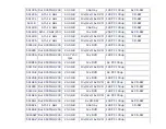 Preview for 210 page of Compaq Presario 5000 Series Maintenance And Service Manual