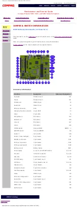 Предварительный просмотр 92 страницы Compaq Presario 5070 Maintenance And Service Manual