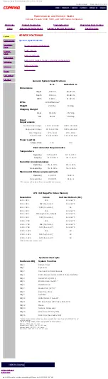 Предварительный просмотр 106 страницы Compaq Presario 5070 Maintenance And Service Manual