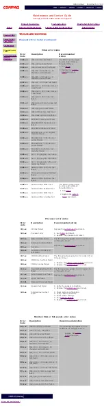 Preview for 17 page of Compaq Presario 5400 Series Maintenance And Service Manual