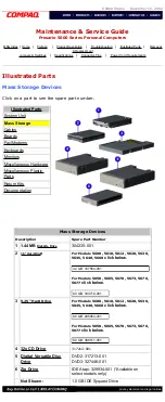 Предварительный просмотр 28 страницы Compaq Presario 5600 Series Maintenance & Service Manual