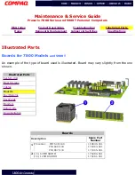 Предварительный просмотр 23 страницы Compaq Presario 5900T Maintenance & Service Manual