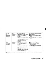 Preview for 23 page of Compaq Presario 6201 User Manual