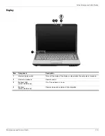 Предварительный просмотр 15 страницы Compaq Presario CQ41 Maintenance And Service Manual