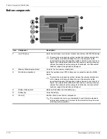 Предварительный просмотр 20 страницы Compaq Presario CQ41 Maintenance And Service Manual