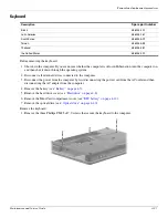 Предварительный просмотр 57 страницы Compaq Presario CQ41 Maintenance And Service Manual