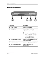 Предварительный просмотр 17 страницы Compaq Presario R3000 - Notebook PC Hardware Manual