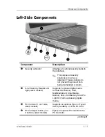 Предварительный просмотр 18 страницы Compaq Presario R3000 - Notebook PC Hardware Manual