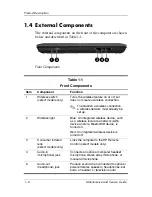 Preview for 12 page of Compaq Presario V3000 - Notebook PC Service Manual