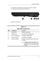 Preview for 13 page of Compaq Presario V3000 - Notebook PC Service Manual