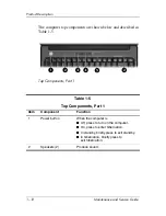 Preview for 18 page of Compaq Presario V3000 - Notebook PC Service Manual