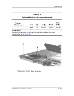 Preview for 227 page of Compaq Presario V3000 - Notebook PC Service Manual