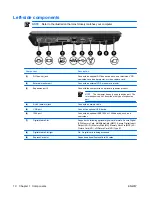 Preview for 14 page of Compaq Presario V3200 - Notebook PC User Manual