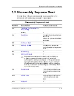 Preview for 111 page of Compaq presario V6000 Maintenance And Service Manual