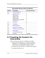 Preview for 112 page of Compaq presario V6000 Maintenance And Service Manual