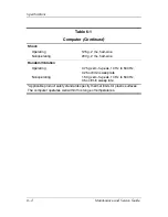 Preview for 176 page of Compaq presario V6000 Maintenance And Service Manual