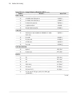 Preview for 11 page of Compaq Professional Workstation AP200 Maintenance And Service Manual