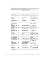 Preview for 63 page of Compaq Professional Workstation AP200 Maintenance And Service Manual