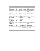 Preview for 64 page of Compaq Professional Workstation AP200 Maintenance And Service Manual