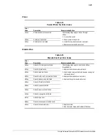 Preview for 83 page of Compaq Professional Workstation AP200 Maintenance And Service Manual