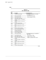 Preview for 86 page of Compaq Professional Workstation AP200 Maintenance And Service Manual