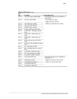 Preview for 87 page of Compaq Professional Workstation AP200 Maintenance And Service Manual