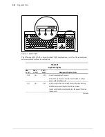 Preview for 94 page of Compaq Professional Workstation AP200 Maintenance And Service Manual