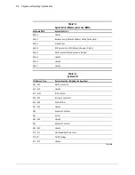 Preview for 120 page of Compaq Professional Workstation AP200 Maintenance And Service Manual