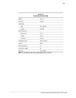 Preview for 131 page of Compaq Professional Workstation AP200 Maintenance And Service Manual