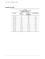 Preview for 134 page of Compaq Professional Workstation AP200 Maintenance And Service Manual