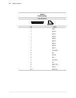 Preview for 139 page of Compaq Professional Workstation AP200 Maintenance And Service Manual