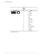 Preview for 141 page of Compaq Professional Workstation AP200 Maintenance And Service Manual