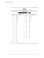 Preview for 143 page of Compaq Professional Workstation AP200 Maintenance And Service Manual