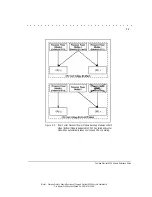 Предварительный просмотр 88 страницы Compaq ProLiant 5000 Reference Manual