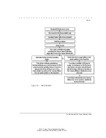 Предварительный просмотр 151 страницы Compaq ProLiant 5000 Reference Manual