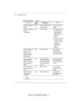 Предварительный просмотр 171 страницы Compaq ProLiant 5000 Reference Manual